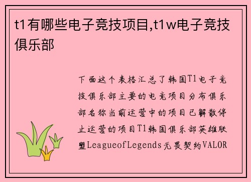 t1有哪些电子竞技项目,t1w电子竞技俱乐部